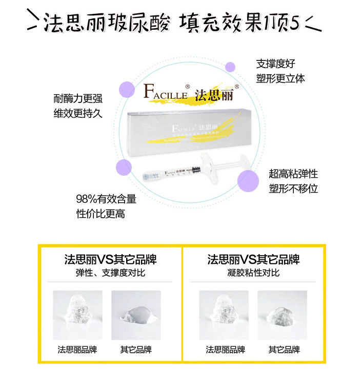 【玻尿酸去法令纹】正品法思丽玻尿酸1ml 填充塑形/鼻子/苹果肌/塑型