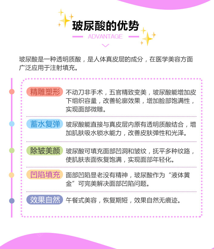 玻尿酸全脸填充 大家都在买 艾莉薇玻尿酸可拆验足量原装垫下巴 丰唇 丰卧蚕 容猫医美